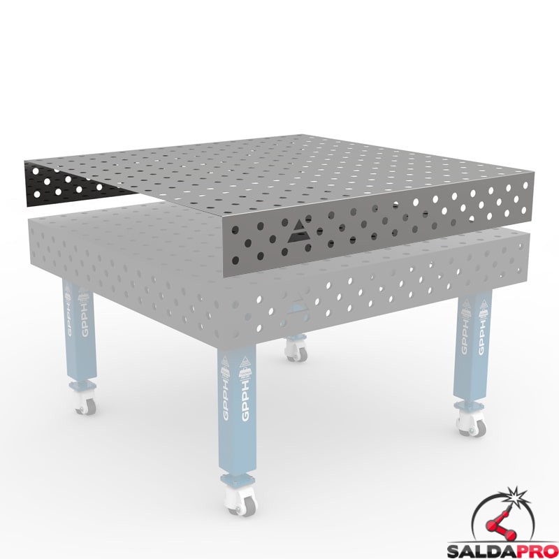 Copertura in acciaio inox per tavoli saldatura SteelMax GPPH