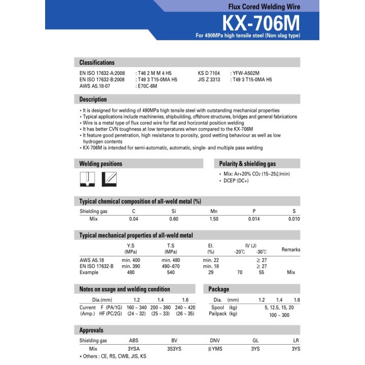 Bobina filo Metal Core da 4.5Kg Diametro 1.2mm AW A5.18 KISWEL