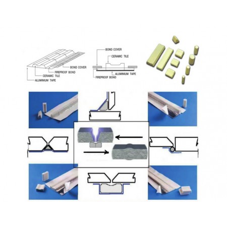 Supporti ceramici piatti per saldatura