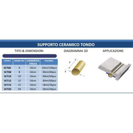 Supporti ceramici tondi adesivi per saldatura da 6 a 20 mm