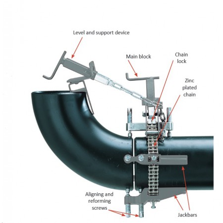 Accoppiatore per tubi a catena per grandi diametri 254-915mm