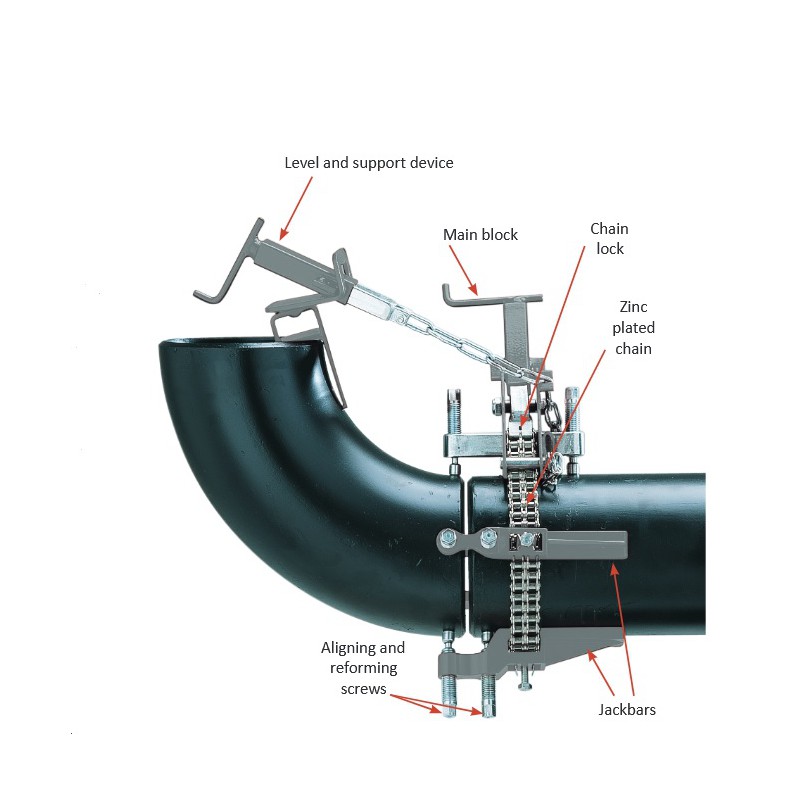 Accoppiatore per tubi a catena per grandi diametri 254-915mm