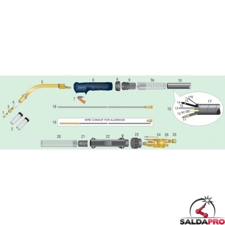 Torcia completa ERGON BZ 240 attacco EURO