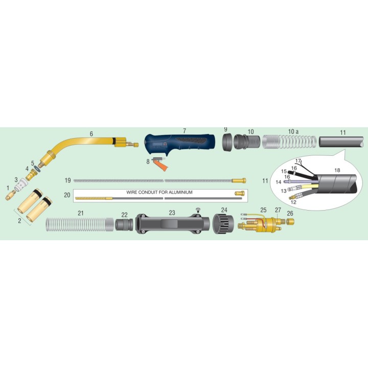 Torcia completa ERGON BZ 501 attacco EURO saldatura MIG