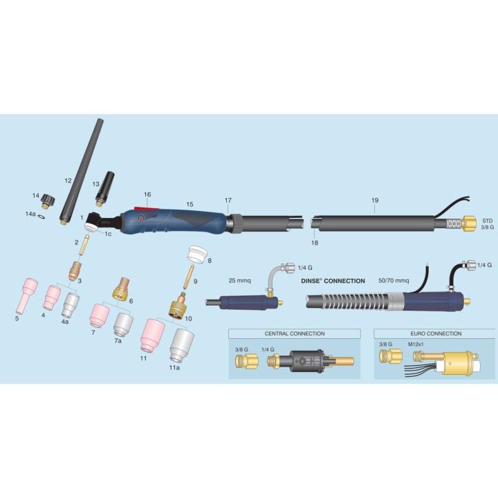 dettaglio torcia completa ergon wp9 attacco dinse25 saldatura tig