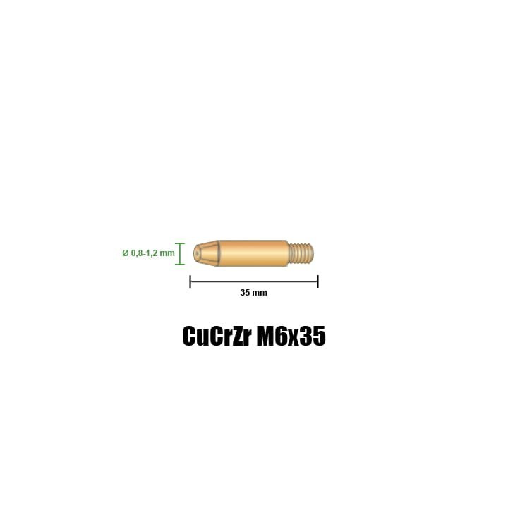 Punta guidafilo CuCrZr M6x35 Ø 0,8-1,2 per torce AWK250 CWK300 - (10pz)