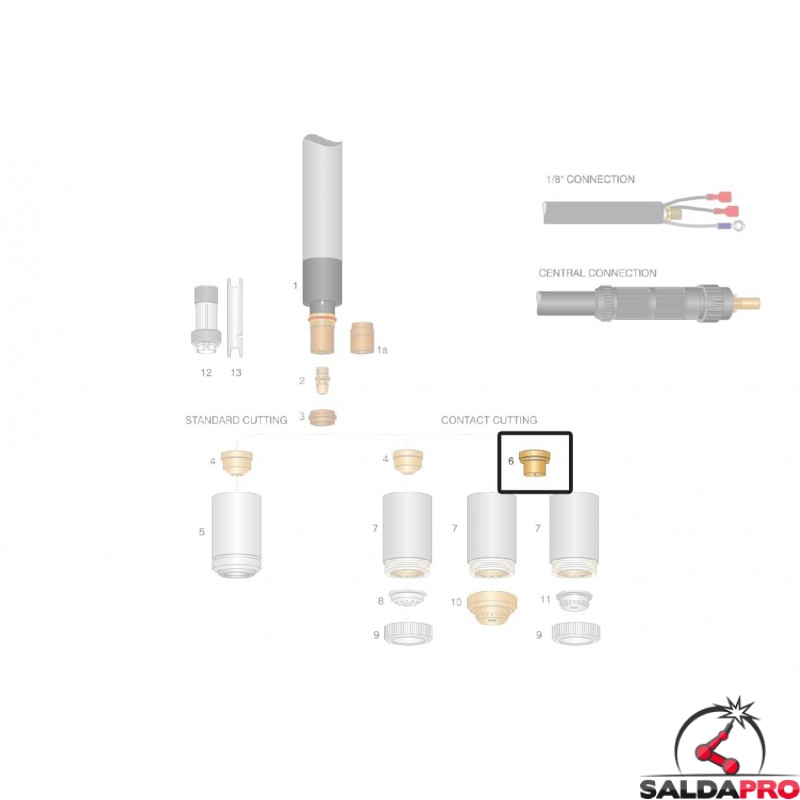 Ugello Al Plasma Lincoln Per Tomahawk 375, Confezione Da 5 Pezzi (KP2842-2) – Ricambio Originale