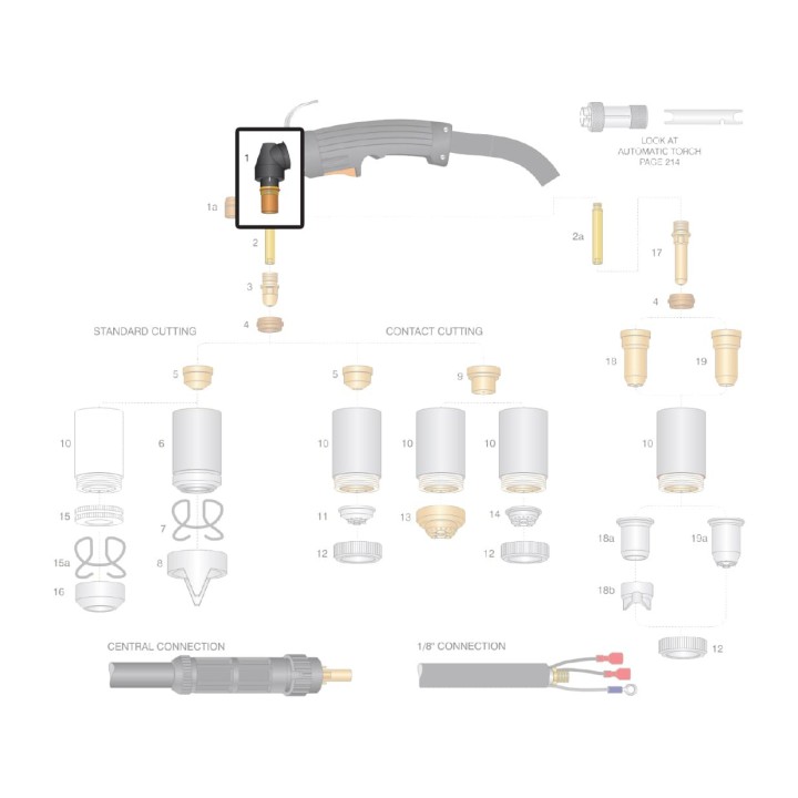 Corpo torcia per torce al plasma Serie P - CEBORA®