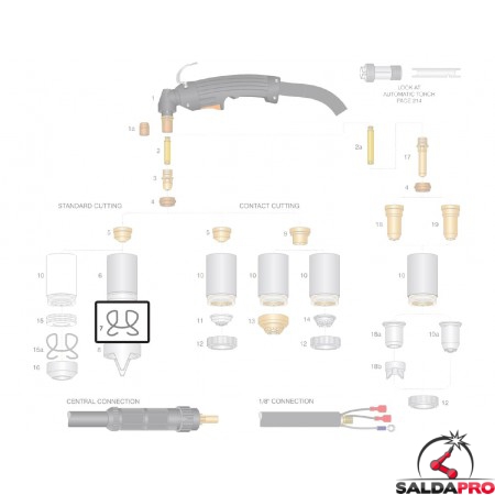 dettaglio molla distanziale ricambio torcia taglio plasma cebora lincoln ews trafimet binzel