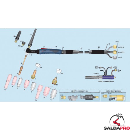 dettaglio torcia completa ergon wp18 attacco 3/8"g saldatura tig