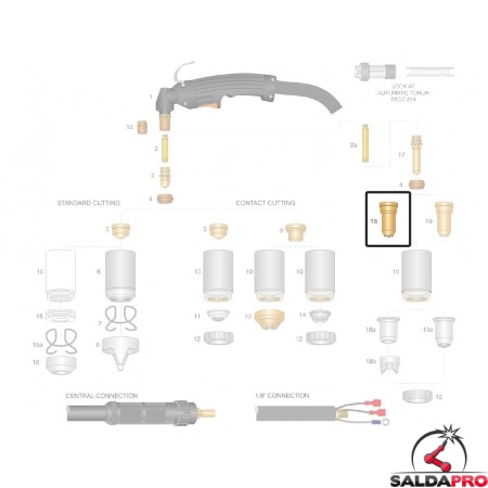 dettaglio ugello rame lungo 50A taglio contatto ricambio torce plasma cebora lincoln ews