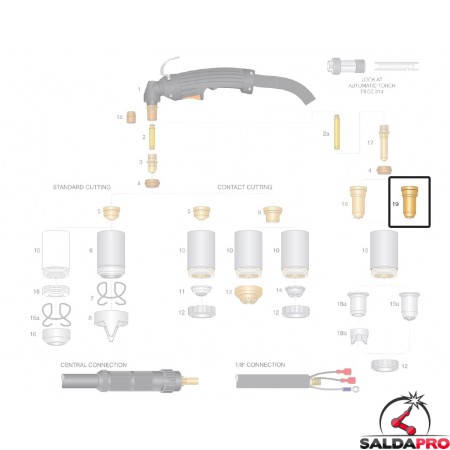 dettaglio ugello rame lungo 1,35 1,6 1,8mm ricambio torce plasma cebora lincoln ews