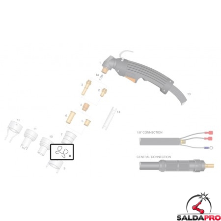 dettaglio molla distanziale ricambio torce plasma cebora lincoln ews saf-fro binzel