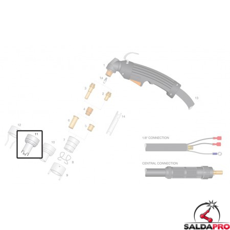 dettaglio protezione ugello lungo a contatto ricambio torce plasma cebora lincoln ews