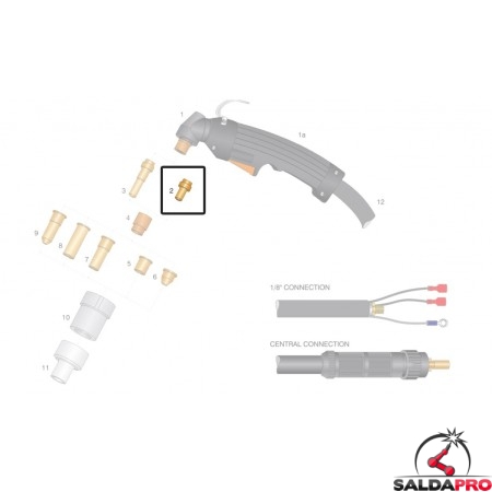 dettaglio elettrodo hf ricambio torcia plasma cebora hypertherm