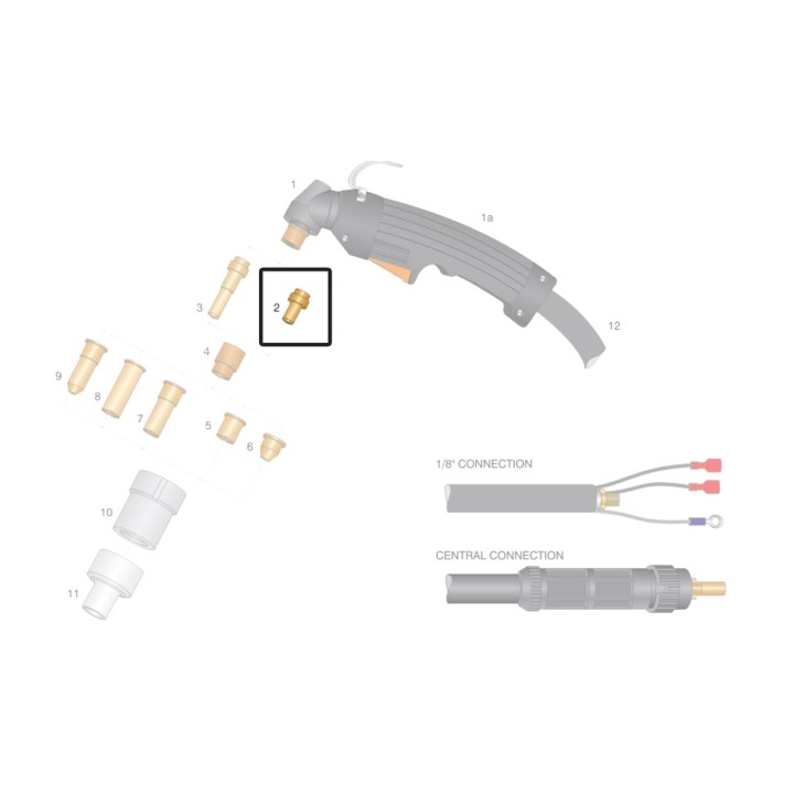 dettaglio elettrodo hf ricambio torcia plasma cebora hypertherm