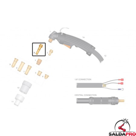 dettaglio elettrodo hf lungo ricambio torcia plasma cebora hypertherm