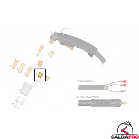 dettaglio ugello rame std 1,0mm ricambio torce plasma cebora hypertherm