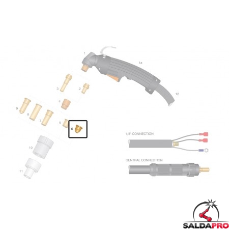 dettaglio ugello rame conico 1mm ricambio torce plasma cebora lincoln ews hypertherm