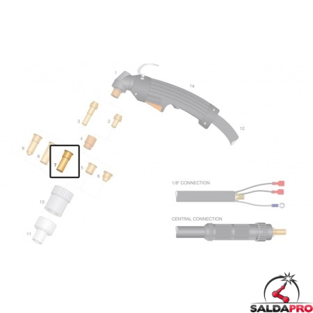 dettaglio ugello rame lungo 1,0mm ricambio torce plasma cebora hypertherm