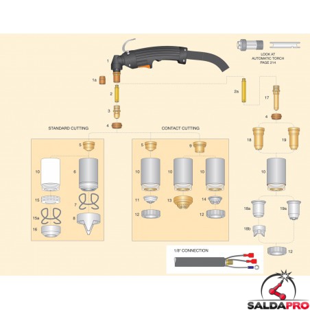 Torcia completa taglio plasma Telwin PX per Superior Plasma 160