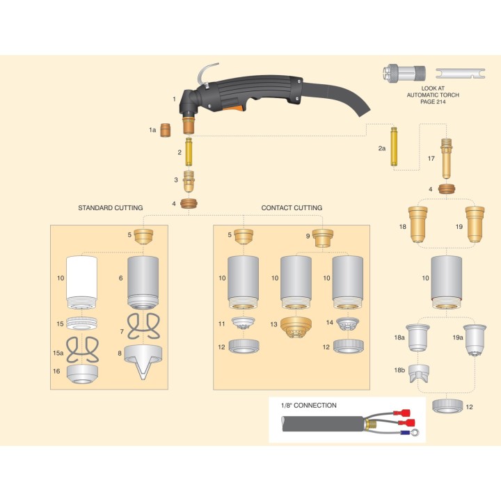 Torcia completa Cebora P150 terminale 1/8" taglio al plasma