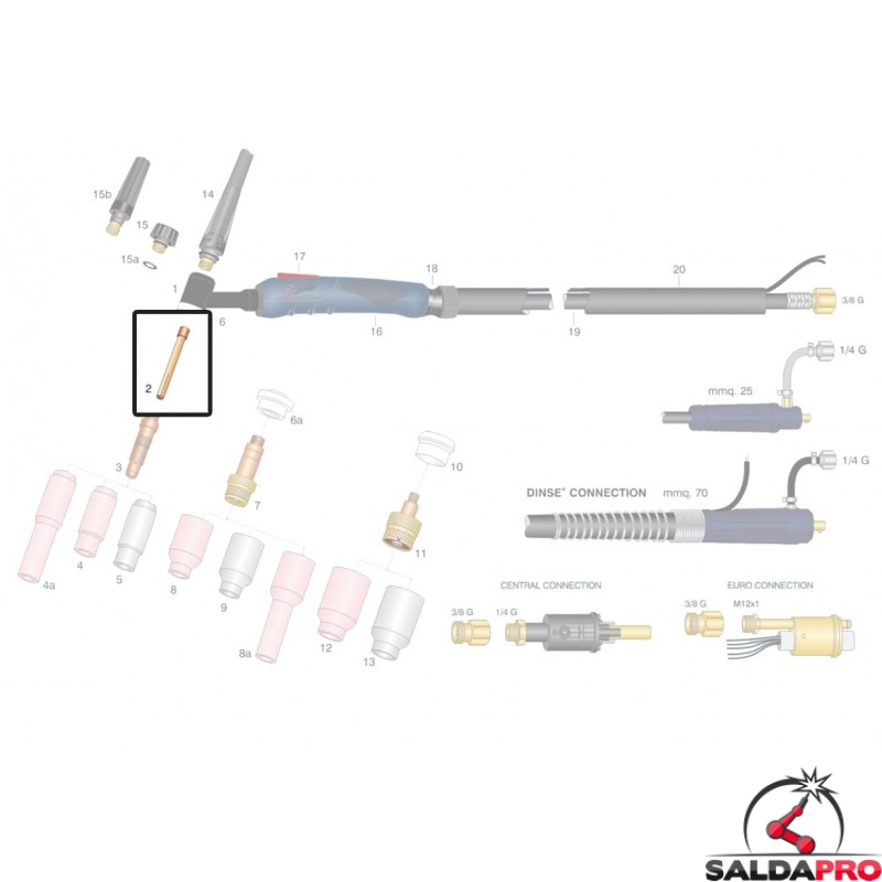 10 Elettrodi Collettore TIG 10N25 3,2 Mm (1/8") Per Torce WP-17/18/26, Nuovi