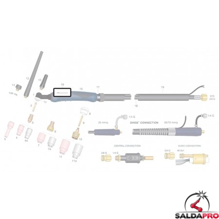 dettaglio micro 1 posizione std ricambio torce serie wp saldatura tig