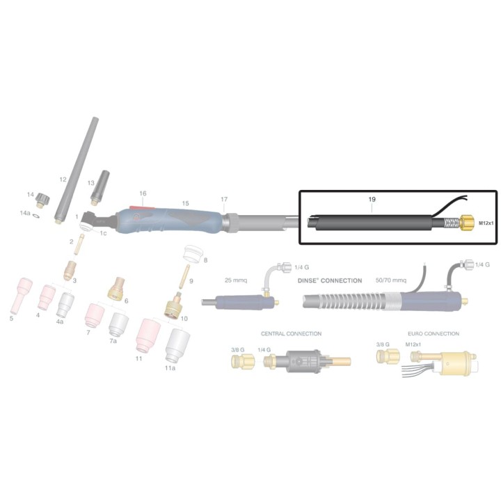 Pacco cavi 4-8 metri attacco M12x1 per torce Serie WP saldatura TIG