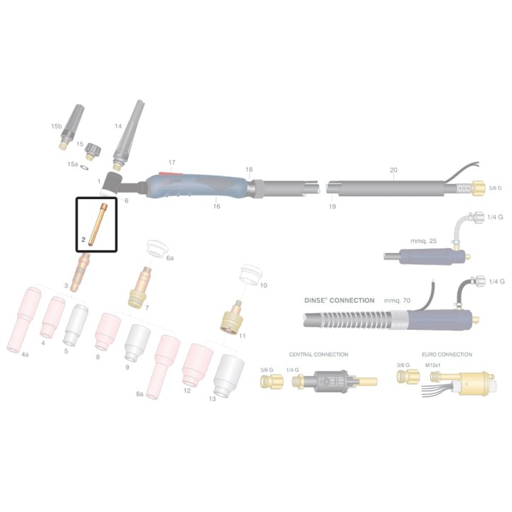 Pinza serra elettrodo Ø0,5-4mm torce Serie WP saldatura TIG (10 pz)