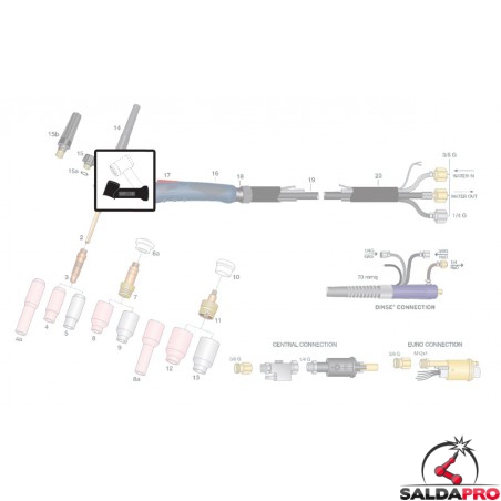 Tissting Testa Flessibile Per Torcia TIG, Corpo Raffreddato Ad Aria WP - 4
