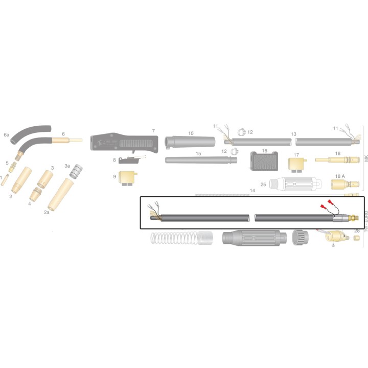 Cavo assemblato USA per TW4 EURO CONNECTION diam.12x1
