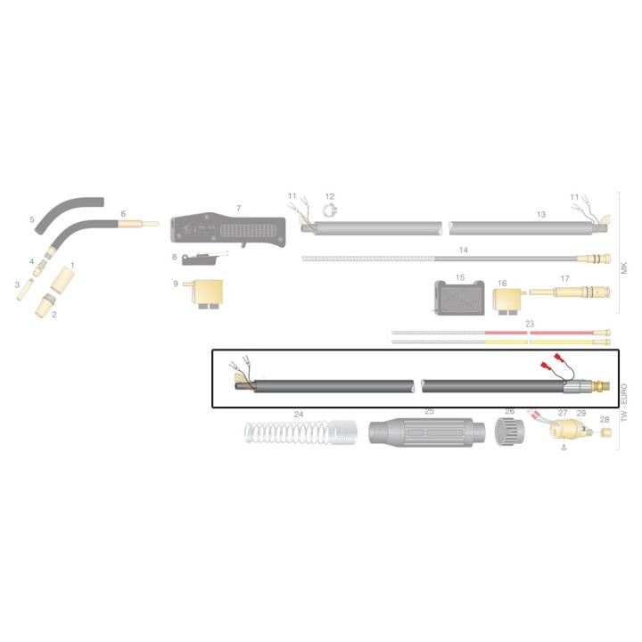Cavo assemblato USA per TW5 EURO CONNECTION diam.14x1