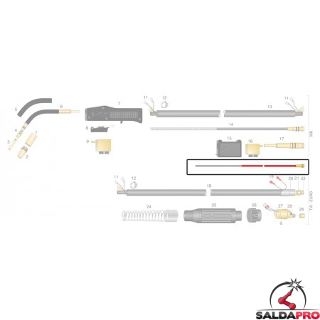 dettaglio guaina guidafilo rossa rinforzata diametro 1,0-1,2 ricambio torce tw saldatura mig