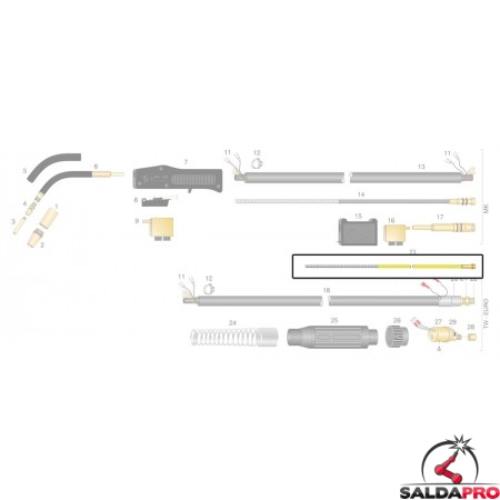dettaglio guaina guidafilo gialla diametro 1,2-1,6 ricambio torce tw saldatura mig
