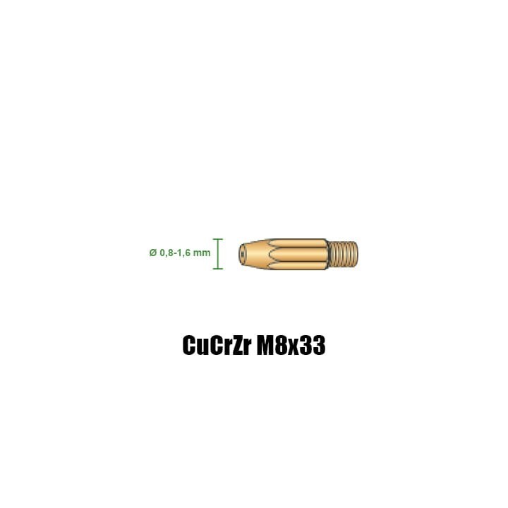 Punta guidafilo CuCrZr M8x33 Ø0,8-1,6 per torce Serie MCF MG MECHAFIN® (10pz)
