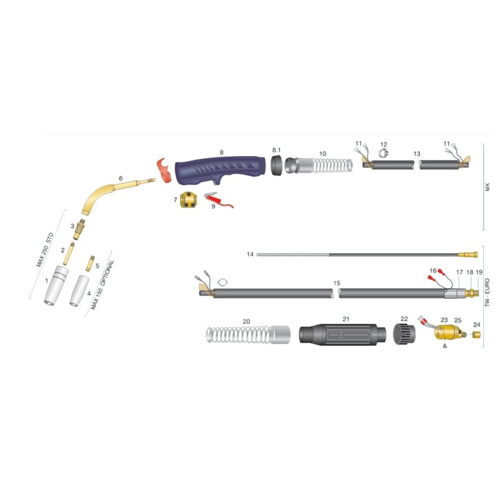 dettaglio torcia completa trf max250 euro saldatura filo continuo mig