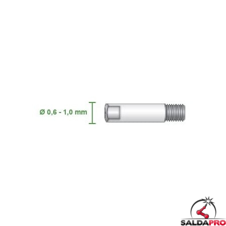 Diametro punta guidafilo per torcia TRF MAX 250