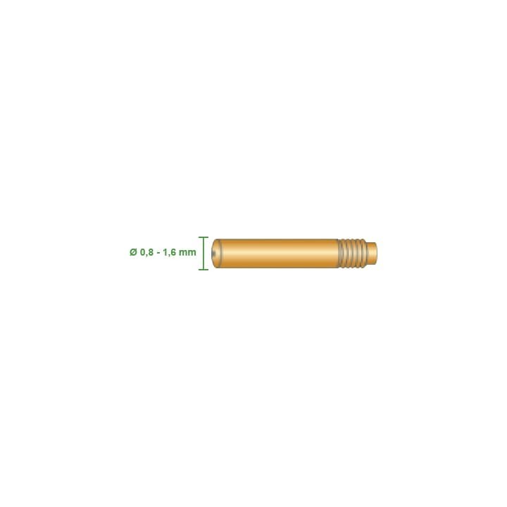 Punta guidafilo ECU 6,4x34,2 Ø0,8-1,6mm torce TRGK (10pz)