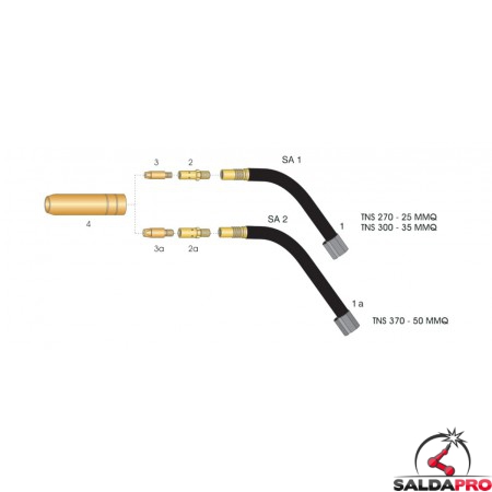 dettaglio torcia completa tynos tns 270 saldatura filo continuo mig