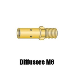diffusore gas m6 per torce tynos serie tns saldatura mig