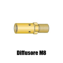 diffusore gas m8 per torce tynos serie tns saldatura filo mig