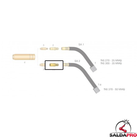 dettaglio ricambio diffusore gas m8 per torce tynos serie tns saldatura filo mig