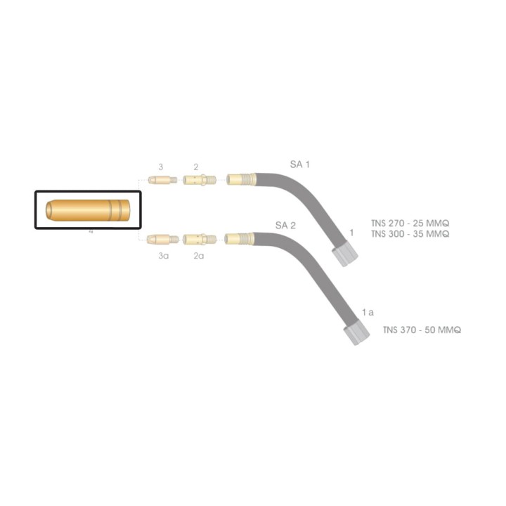 Ugello gas Ø 13 - 18mm torce TYNOS Serie TNS (10pz)
