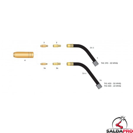 dettaglio torcia completa tynos tns 390 saldatura mig