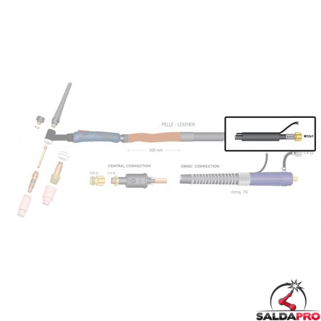 Adattatore Cavo Gas E Alimentazione RIVERWELD 45V67 Per Torcia TIG Saldatura WP 26 - copertina