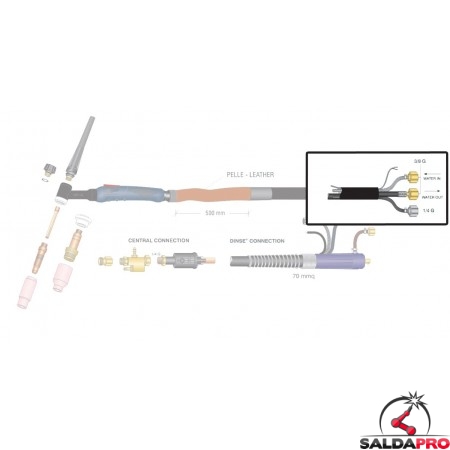 dettaglio cavo porta corrente wp18 high flex attacco 3/8g ricambio torcia saldatura tig