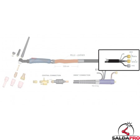 dettaglio cavo porta corrente attacco 3/8g torcia wp20 high flex saldatura tig