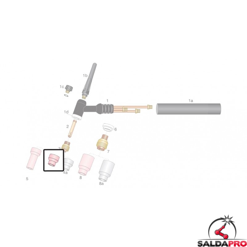 Set 10 Punte Per Saldatore In Rame - Diffusori 0.8/1/1.2mm Per Riparazioni E Lavori Di Precisione - Foto 10