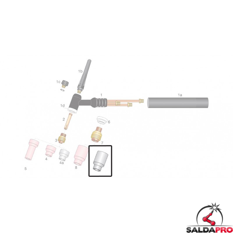 Kit Saldatura Completi con Accessori - Pacchetti e Offerte